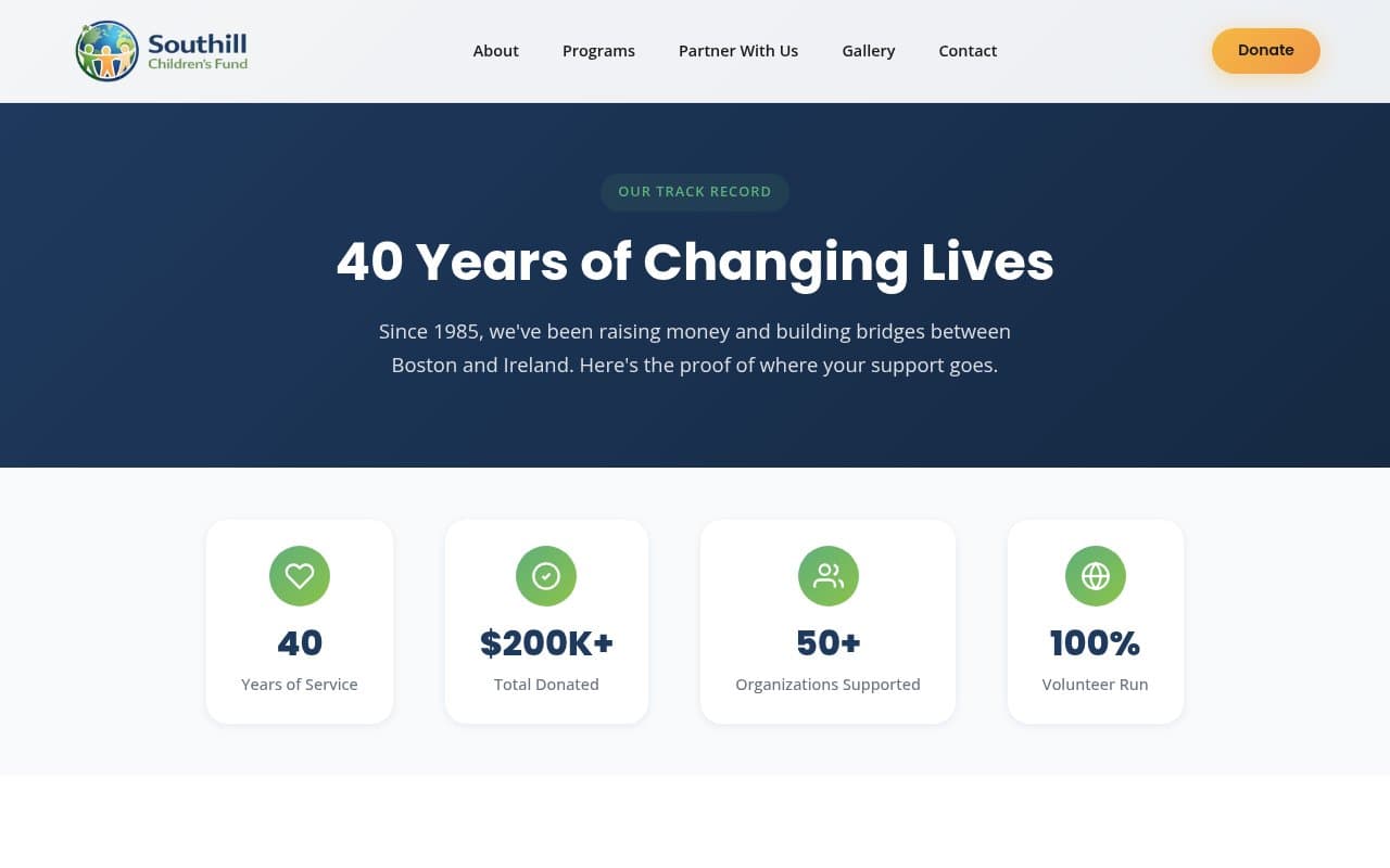 Impact page: 40 years of the charity’s track record